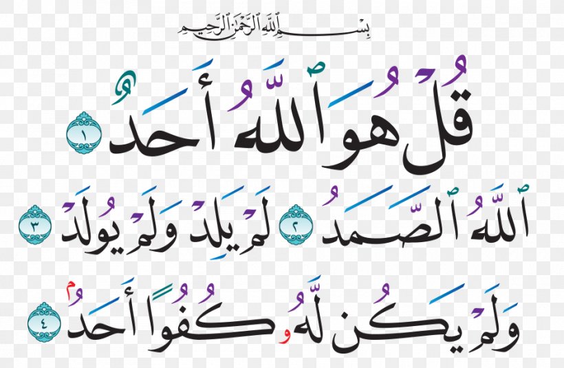 Quran Al-Ikhlas Al-Fatiha Surah Sincerity, PNG, 940x614px, Quran, Aladiyat, Alasr, Alfatiha, Alikhlas Download Free
