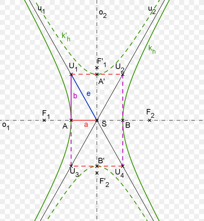 Line Point Angle Diagram, PNG, 1166x1263px, Point, Area, Diagram, Parallel, Symmetry Download Free