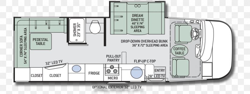 GMC Motorhome Thor Industries Thor Motor Coach Campervans, PNG, 1071x406px, Gmc Motorhome, Airstream, Area, Campervans, Electronics Download Free