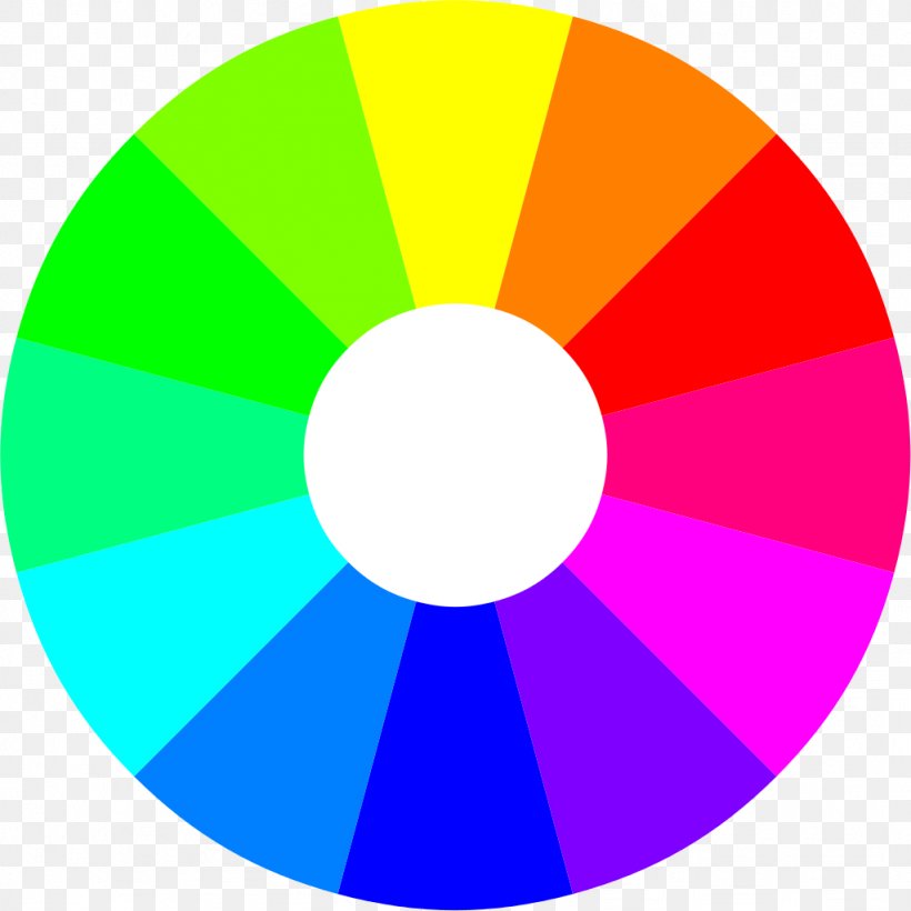 Color Wheel Complementary Colors Color Scheme RGB Color Model Color Theory, PNG, 1024x1024px, Color Wheel, Analogous Colors, Blue, Bluegreen, Cmyk Color Model Download Free