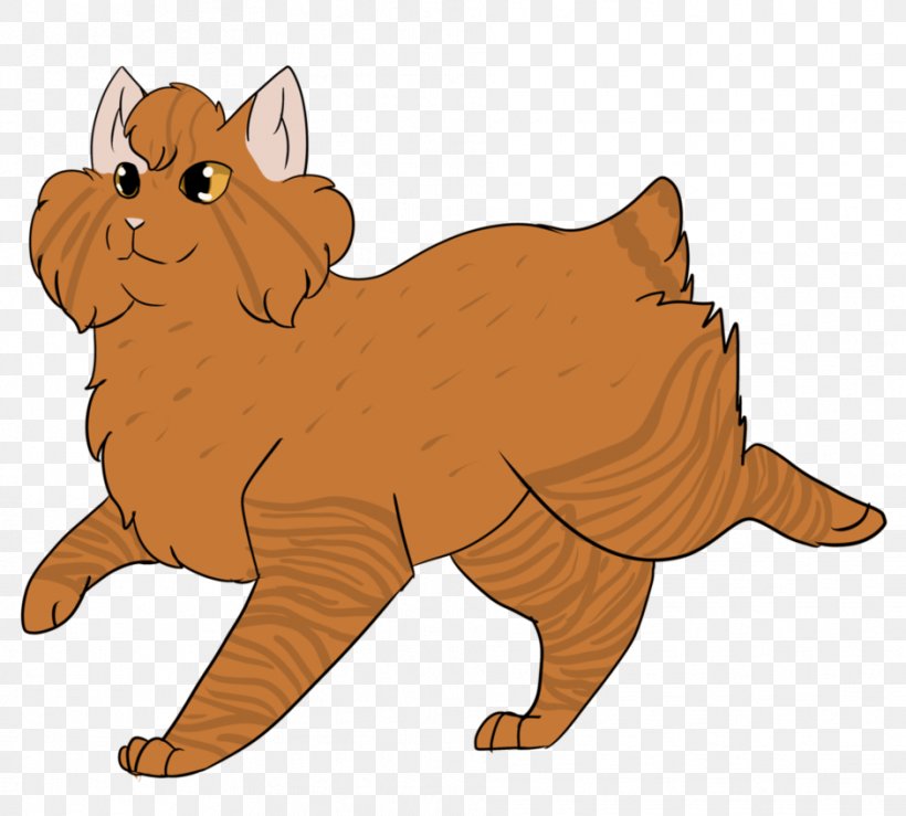 Whiskers Kitten Dog Wildcat, PNG, 941x849px, Whiskers, Animal, Animal Figure, Canidae, Carnivoran Download Free