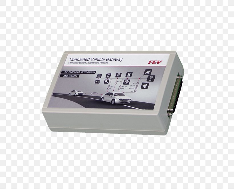 Car Gateway Interface Modul CAN Bus, PNG, 695x661px, Car, Bus, Can Bus, Communication Protocol, Computer Network Download Free