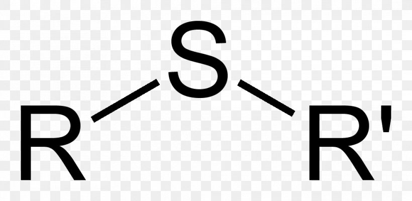 Ether Functional Group Organic Compound Alcohol Chemistry, PNG, 988x482px, Ether, Alcohol, Aldehyde, Amine, Area Download Free
