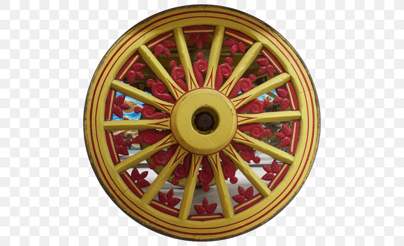 Alloy Wheel Spoke 01504 Circle Brass, PNG, 500x500px, Alloy Wheel, Alloy, Brass, Spoke, Wheel Download Free