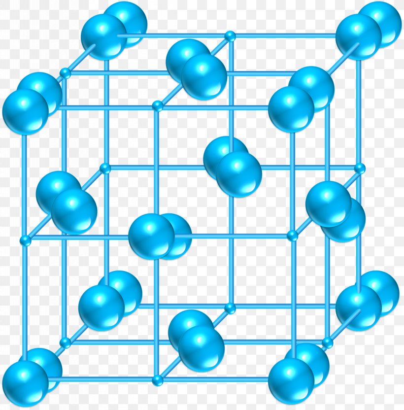 Chemistry Animaatio Molecule Chemical Element, PNG, 1165x1183px, Chemistry, Animaatio, Area, Blue, Body Jewelry Download Free