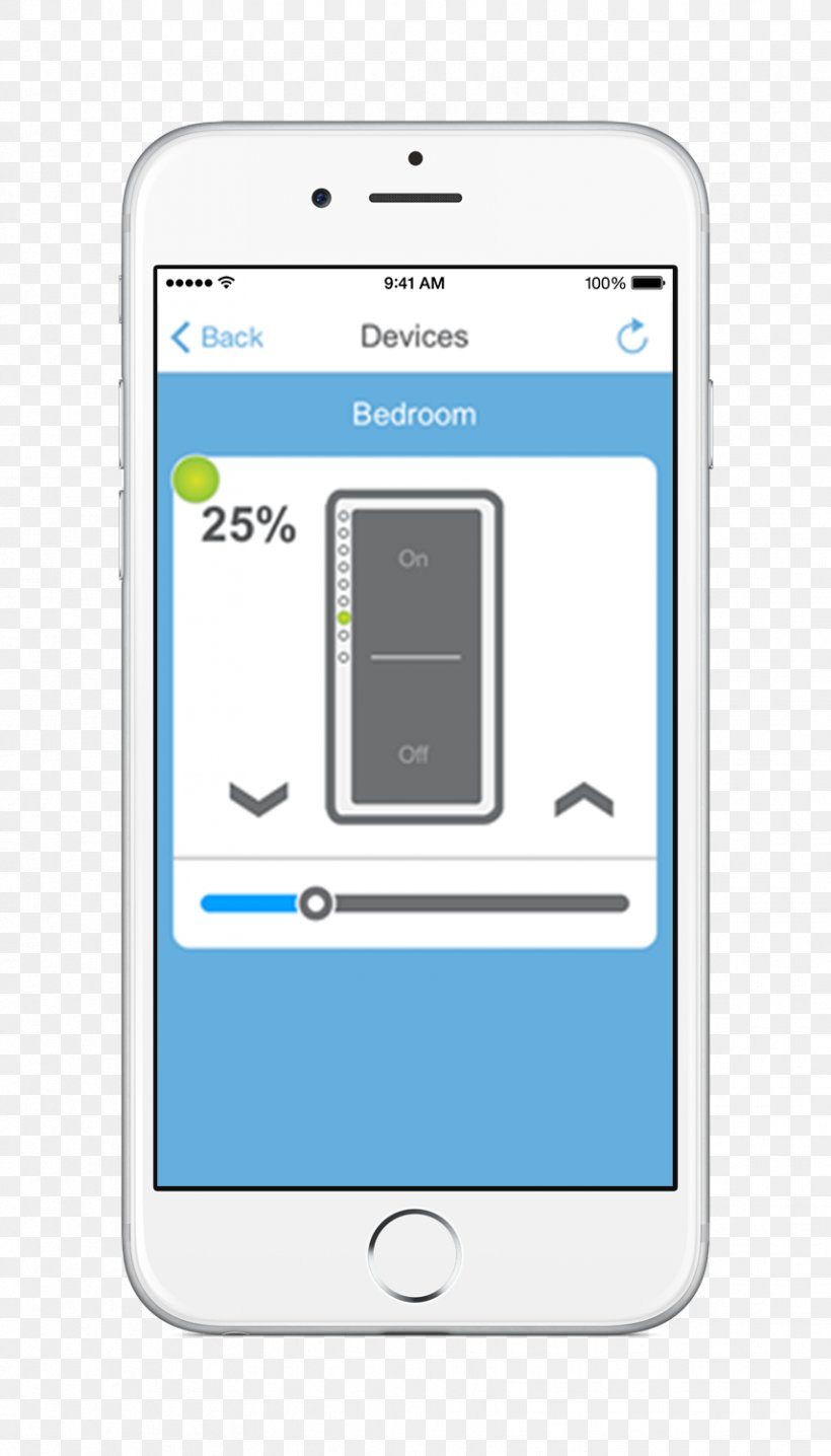 Insteon Home Automation Kits Dimmer Lighting Control System