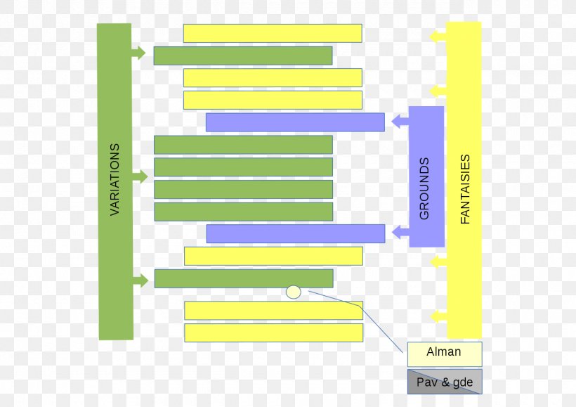 Graphic Design Diagram Brand Material, PNG, 1280x905px, Diagram, Area, Brand, Material, Rectangle Download Free