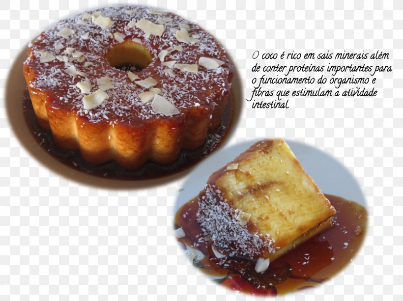 Pudding Caramel Recipe Dish Network, PNG, 1464x1095px, Pudding, Caramel, Dessert, Dish, Dish Network Download Free