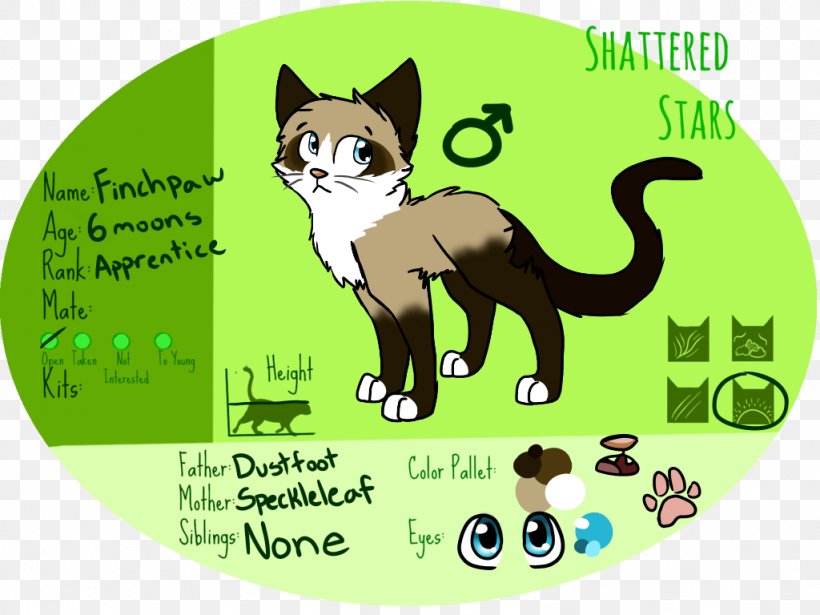 Whiskers Kitten Cat Cartoon Tail, PNG, 1024x768px, Whiskers, Carnivoran, Cartoon, Cat, Cat Like Mammal Download Free