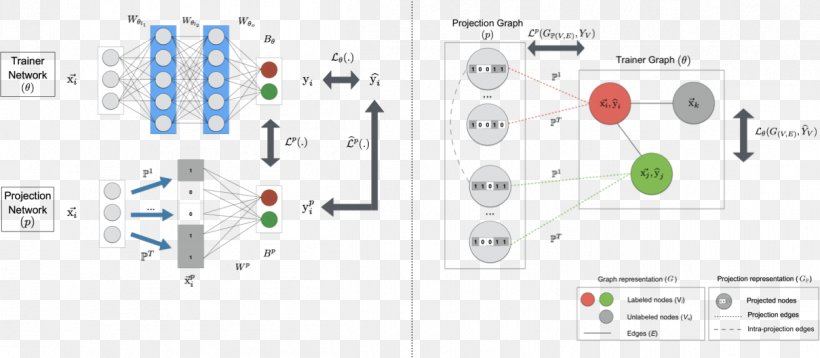 TensorFlow Google I/O Machine Learning Google Developers Deep Learning, PNG, 1209x529px, Tensorflow, Android, Area, Artificial Neural Network, Brand Download Free