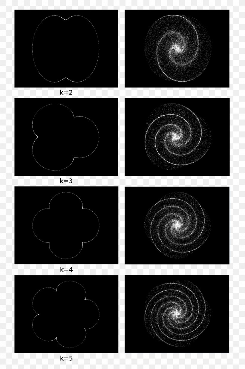 Barred Spiral Galaxy Clip Art, PNG, 1134x1708px, Spiral Galaxy, Barred Spiral Galaxy, Black, Black And White, Computer Download Free