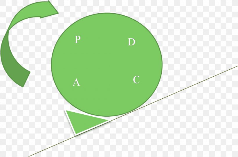 Line Point Angle Leaf, PNG, 1107x731px, Point, Area, Grass, Green, Leaf Download Free