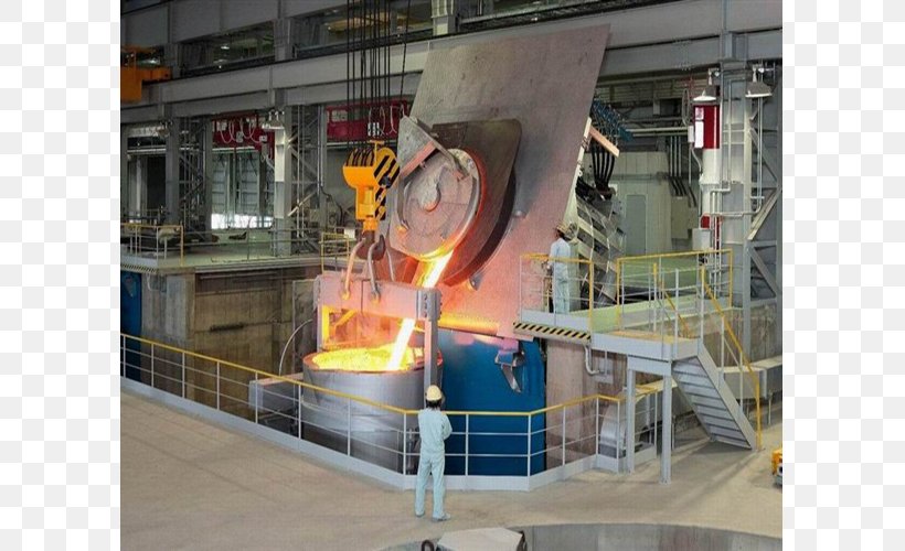 Induction Furnace Induction Heating Smelting Electromagnetic Induction, PNG, 763x500px, Furnace, Blast Furnace, Casting, Electric Heating, Electromagnetic Induction Download Free