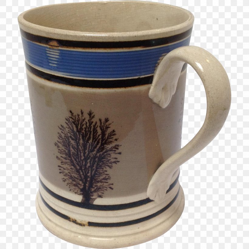 Coffee Cup Pottery Mug Antiques Of River Oaks Ceramic, PNG, 1529x1529px, Coffee Cup, Antiques Of River Oaks, Bowl, Ceramic, Creamware Download Free