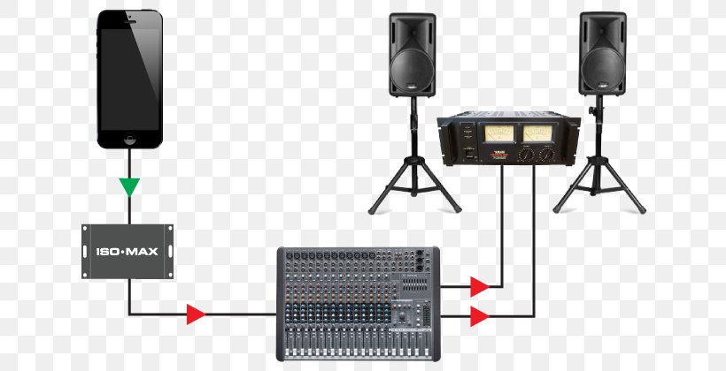 Ground Loop Loudspeaker Transformer Wiring Diagram, PNG, 660x420px, Ground Loop, Amplifier, Di Unit, Electrical Wires Cable, Electronic Component Download Free