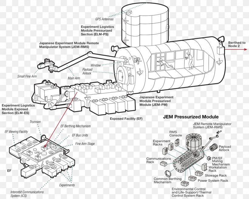 Car Drawing Motor Vehicle Diagram, PNG, 1280x1024px, Car, Area, Artwork, Auto Part, Black And White Download Free