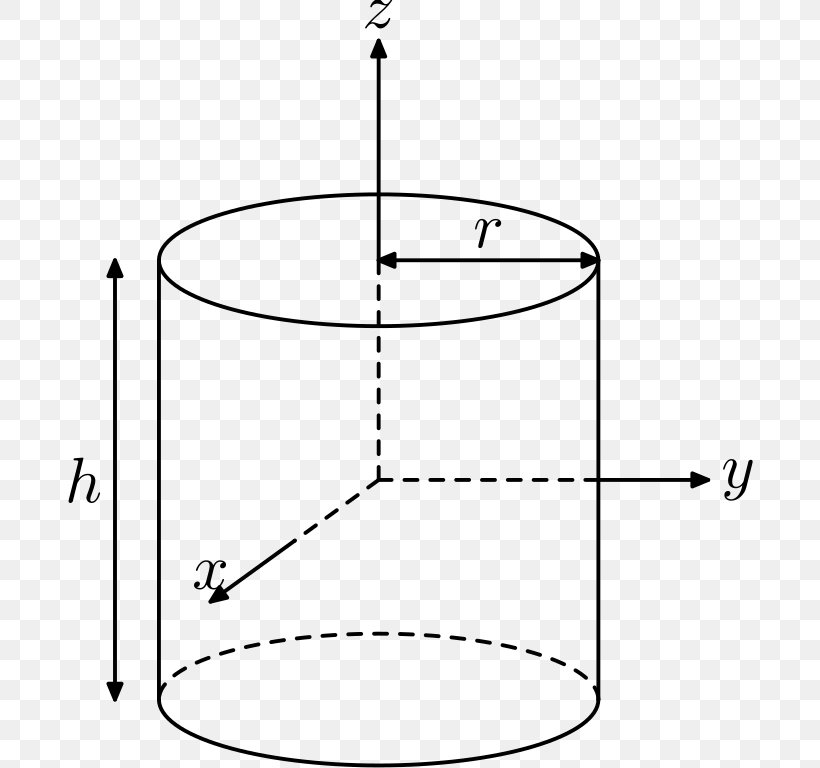 Moment Of Inertia Cylinder Second Moment Of Area Mass, PNG, 689x768px, Moment Of Inertia, Angular Momentum, Area, Black And White, Cylinder Download Free
