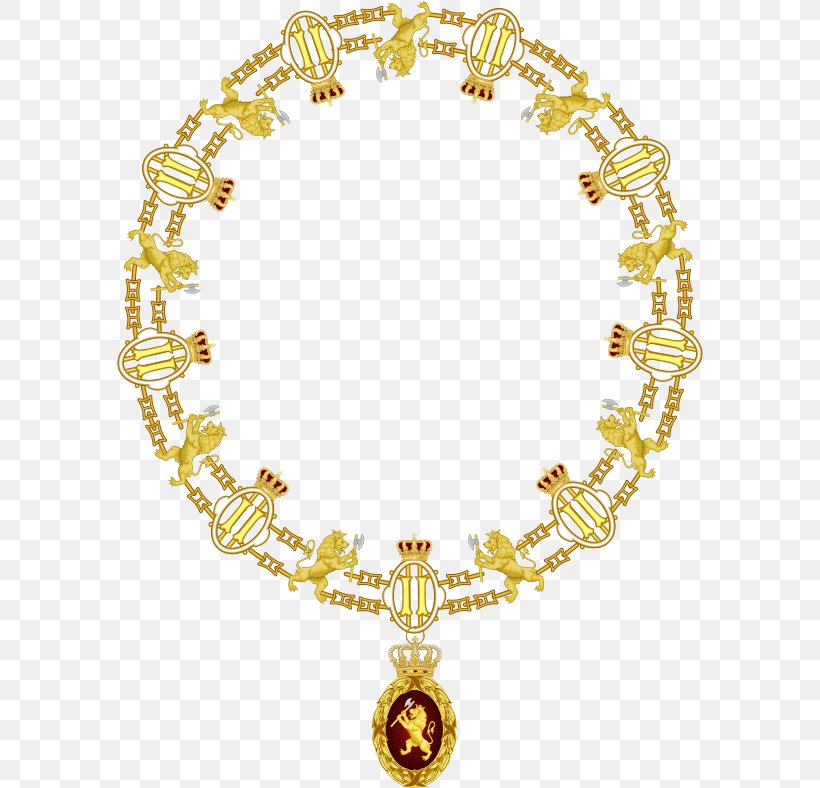 Necklace Clip Art Openclipart Jewellery Image, PNG, 586x788px, Necklace, Amber, Body Jewelry, Chain, Clip 2 Download Free