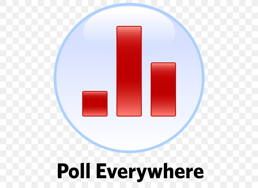 Poll Everywhere Educational Assessment Teacher Learning, PNG, 600x600px, Poll Everywhere, Area, Assessment For Learning, Brand, Classroom Download Free