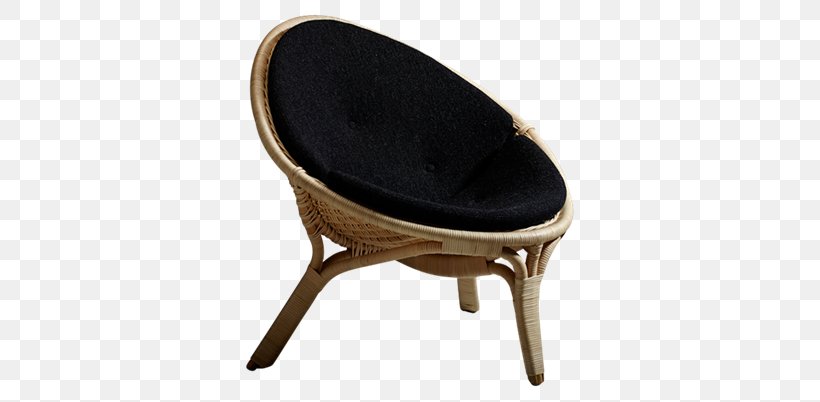 Wing Chair Wicker Fauteuil Rattan, PNG, 714x402px, Chair, Arne Jacobsen, Cushion, Fauteuil, Furniture Download Free