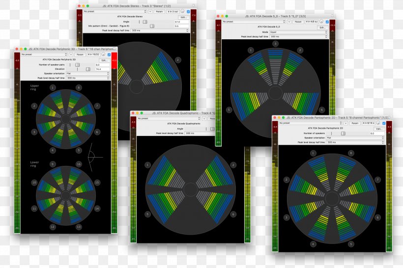 Ambisonics REAPER Loudspeaker Ambisonic Decoding Surround Sound, PNG, 3000x2000px, Ambisonics, Brand, Graphical User Interface, Interface, Loudspeaker Download Free