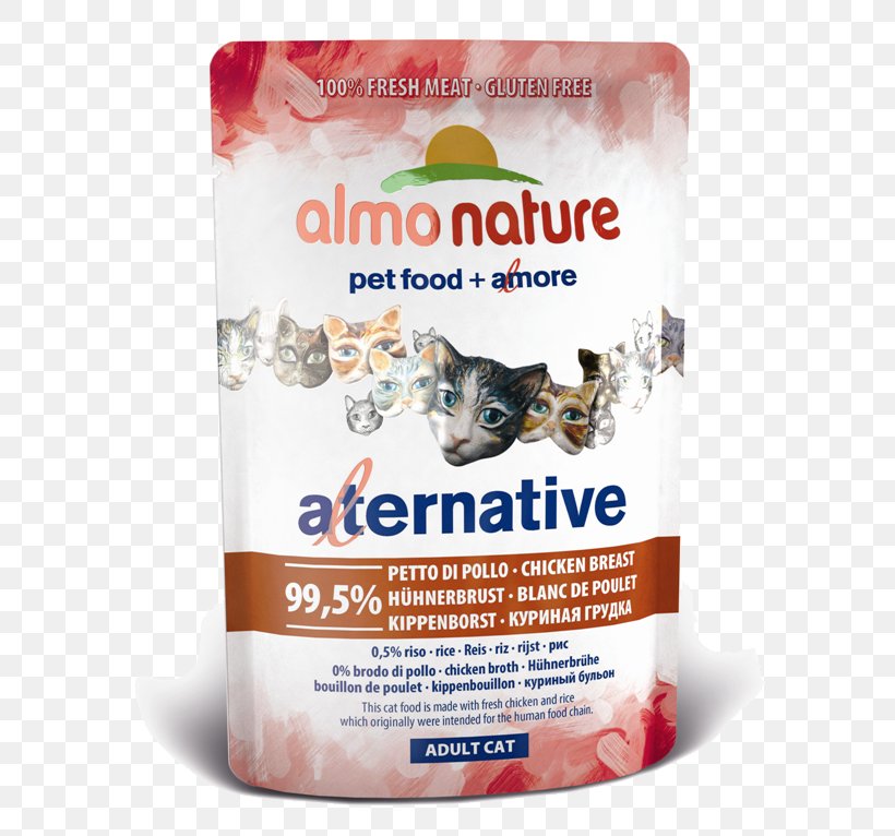 Cat Food Dog Pet Shop, PNG, 600x766px, Cat Food, Atlantic Salmon, Breed, Cat, Chicken As Food Download Free