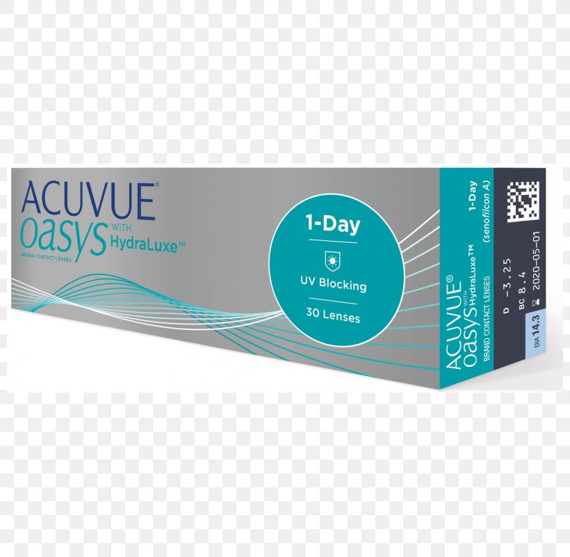 Johnson & Johnson Acuvue Oasys 1-Day With Hydraluxe Contact Lenses Acuvue Oasys 2-Week With Hydraclear Plus, PNG, 800x800px, 1day Acuvue Daily Lens5, 1day Acuvue Moist, 1day Acuvue Trueye, Johnson Johnson, Acuvue Download Free