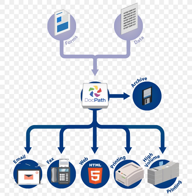 Logo Computer Network Product Design Organization, PNG, 764x834px, Logo, Area, Brand, Communication, Computer Download Free