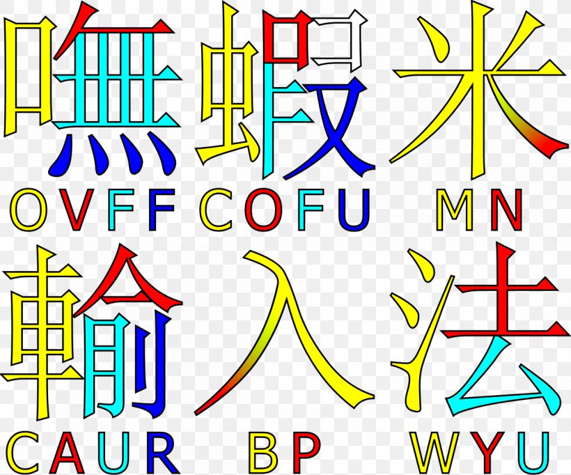 Boshiamy Method Cangjie Input Method Chinese Input Methods For Computers Chinese Characters, PNG, 1200x999px, Boshiamy Method, Area, Cangjie Input Method, Chinese Characters, Chinese Input Methods For Computers Download Free