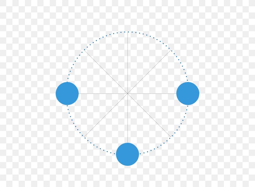 Graphics Product Design Circle Point, PNG, 800x600px, Point, Blue, Diagram, Sky, Sky Plc Download Free