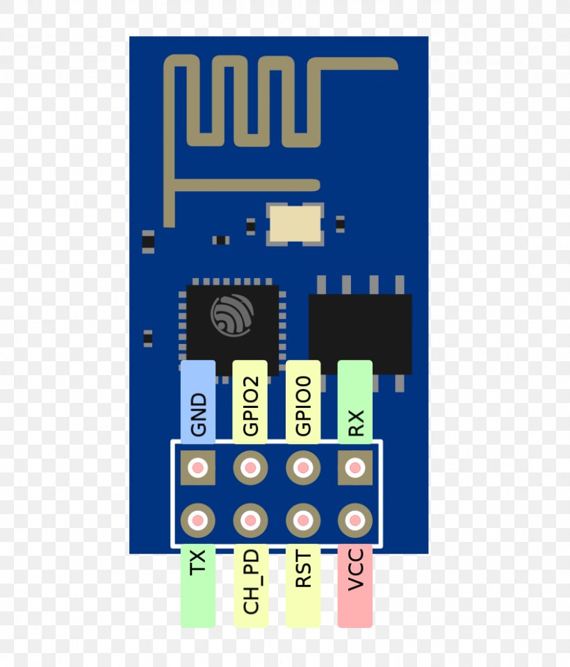 ESP8266 Arduino General-purpose Input/output NodeMCU Wi-Fi, PNG, 846x991px, Arduino, Area, Brand, Computer Servers, Do It Yourself Download Free