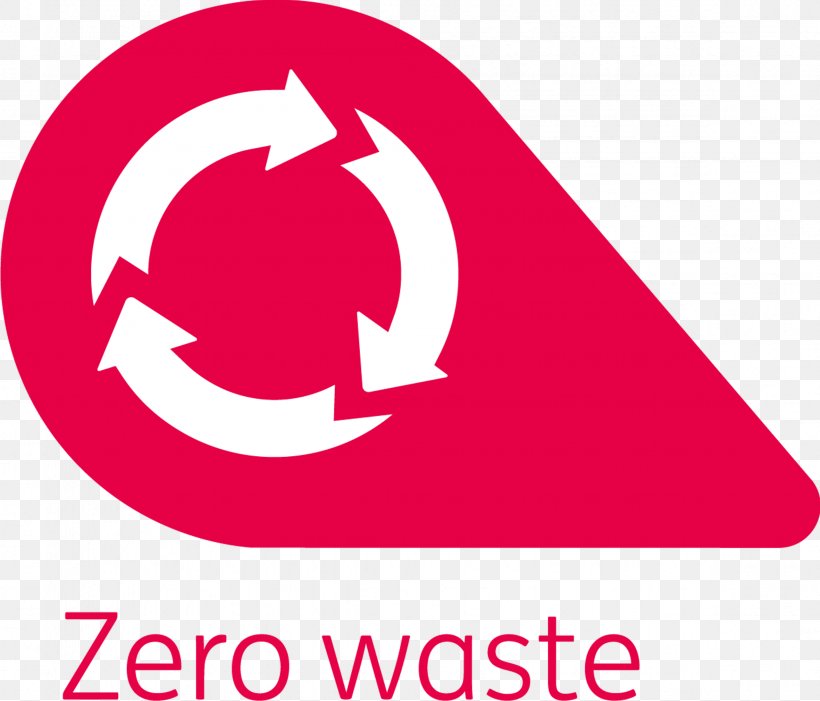 Zero Waste Recycling Sustainability Landfill, PNG, 2362x2020px, Zero Waste, Area, Bin Bag, Bioregional, Brand Download Free