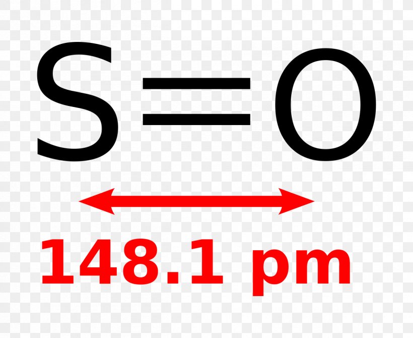 Sulfur Dioxide Sulfur Trioxide Chemistry Sulfur Monoxide, PNG, 1252x1024px, Sulfur Dioxide, Acid, Acidic Oxide, Area, Brand Download Free