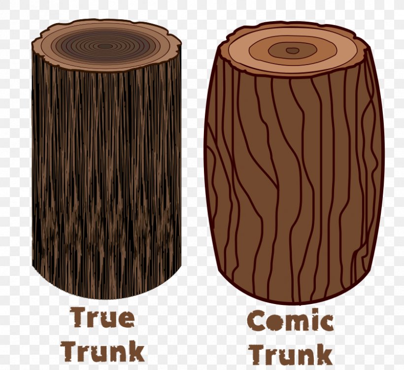 Trunk Wood, PNG, 838x768px, Trunk, Brown, Rendering, Thumbnail, Tree Download Free