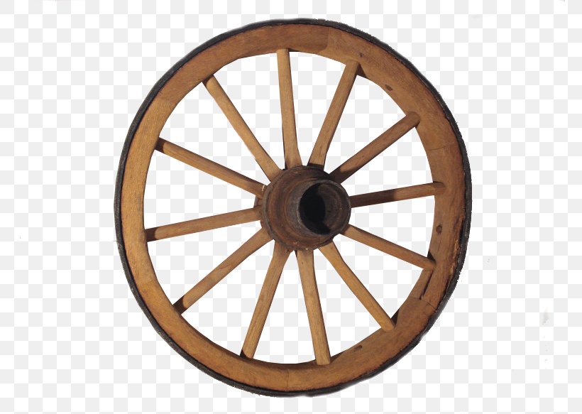 Wagon Wheel Car Stock Photography, PNG, 773x583px, Wagon, Alloy Wheel, Auto Part, Automotive Wheel System, Bicycle Wheel Download Free