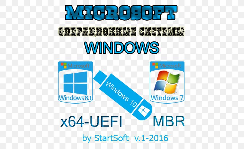 Windows 7 Windows 8 Windows XP Computer Software, PNG, 500x500px, Windows 7, Area, Brand, Computer, Computer Icon Download Free
