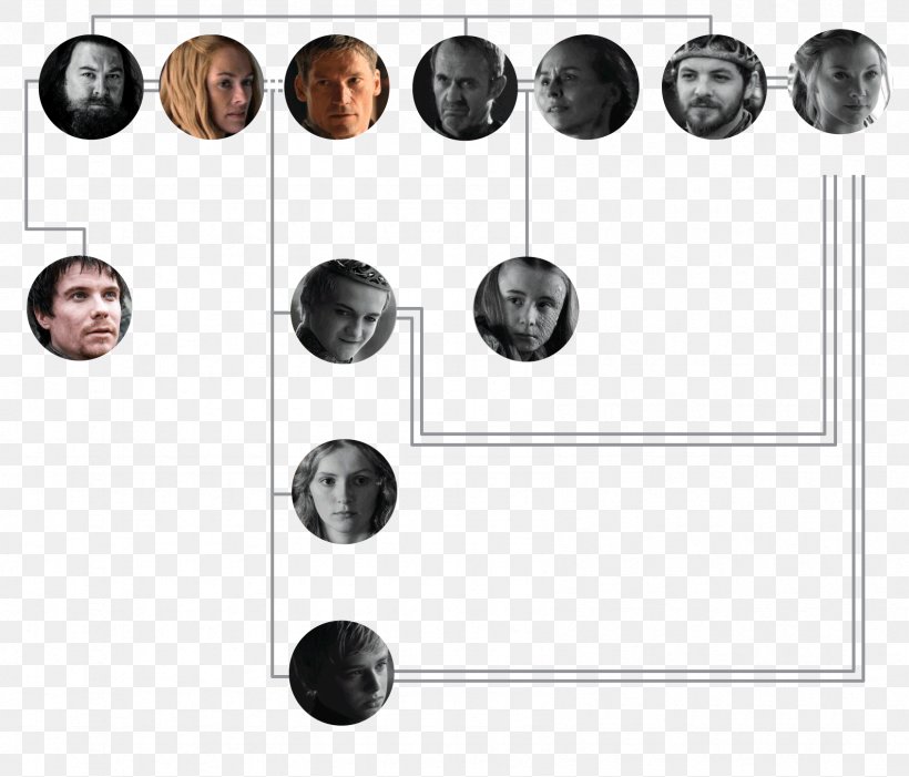 A Game Of Thrones Stannis Baratheon Margaery Tyrell Robert Baratheon Tyrion Lannister, PNG, 1692x1448px, Game Of Thrones, Family Tree, Genealogy, House Baratheon, House Targaryen Download Free