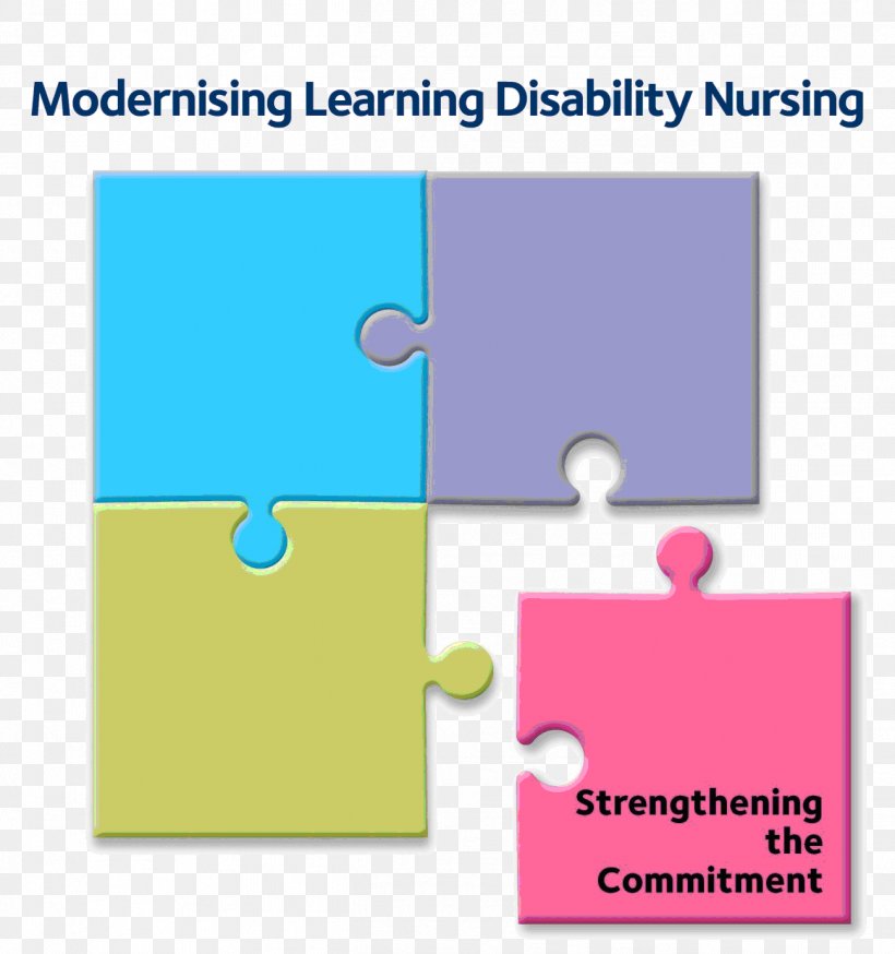 Learning Disability Nursing Intellectual Disability Health Care, PNG, 1299x1386px, Learning Disability, Advanced Practice Registered Nurse, Area, Blue, Brand Download Free
