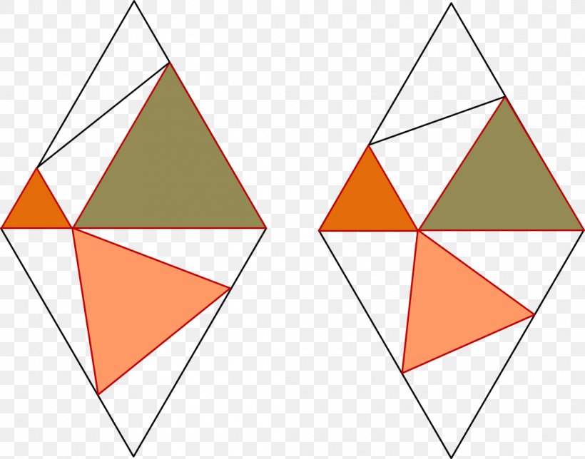 Triangle Point Clip Art, PNG, 1056x830px, Triangle, Area, Diagram, Orange, Point Download Free