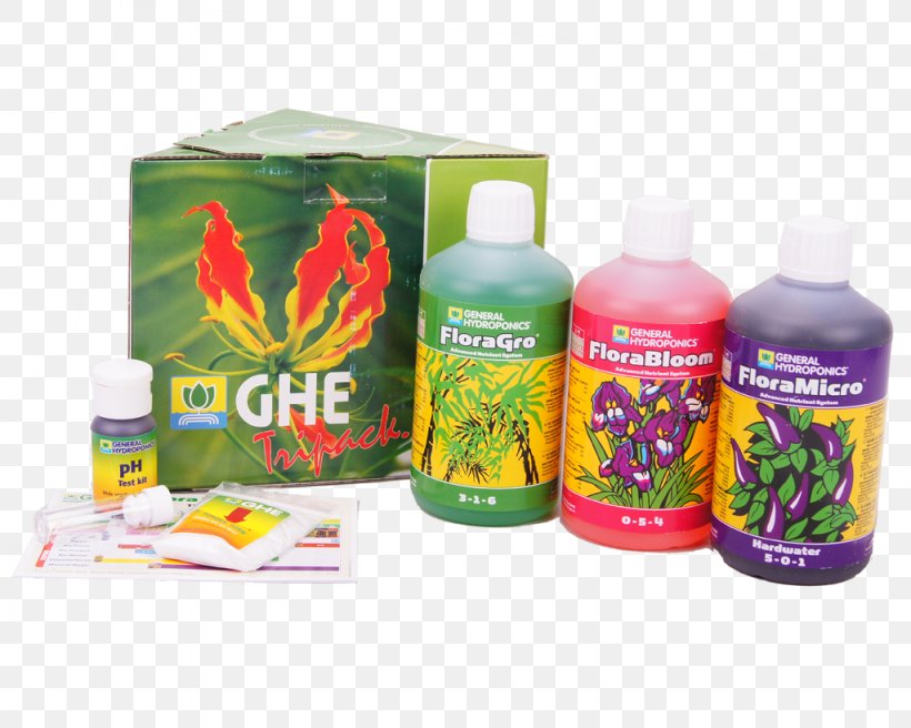 Fertilisers Hydroponics Price Grow Shop, PNG, 1024x820px, Fertilisers, Artikel, Grow Shop, Hydroponics, Liquid Download Free