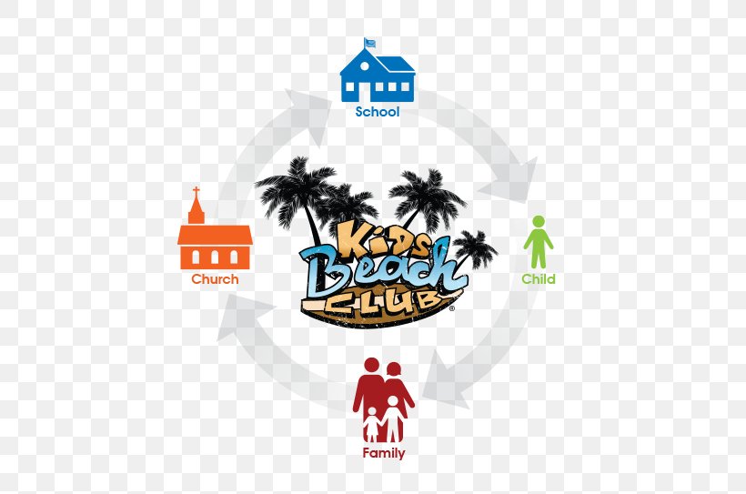 KiDs Beach Club Logo Child Elementary School, PNG, 800x543px, Kids Beach Club, Artwork, Beach, Boy, Brand Download Free