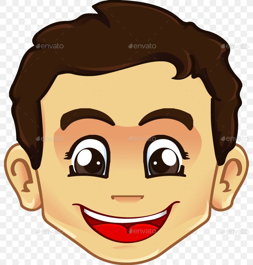 Desktop Wallpaper Face Clip Art, PNG, 794x859px, Face, Animated Film, Boy, Cartoon, Cheek Download Free