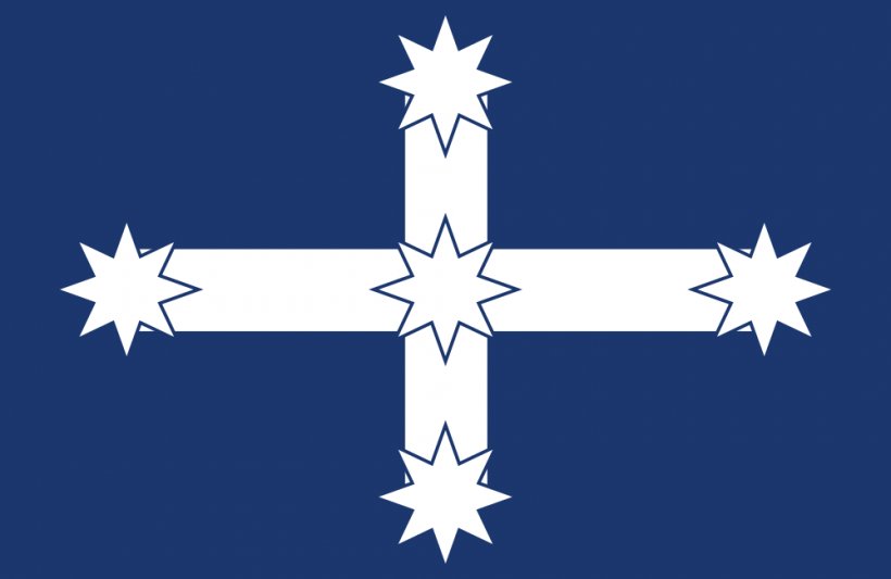Eureka, Victoria Eureka Rebellion Eureka Flag, PNG, 1000x650px, Eureka Victoria, Airplane, Australia, Australia First Party, Ballarat Download Free