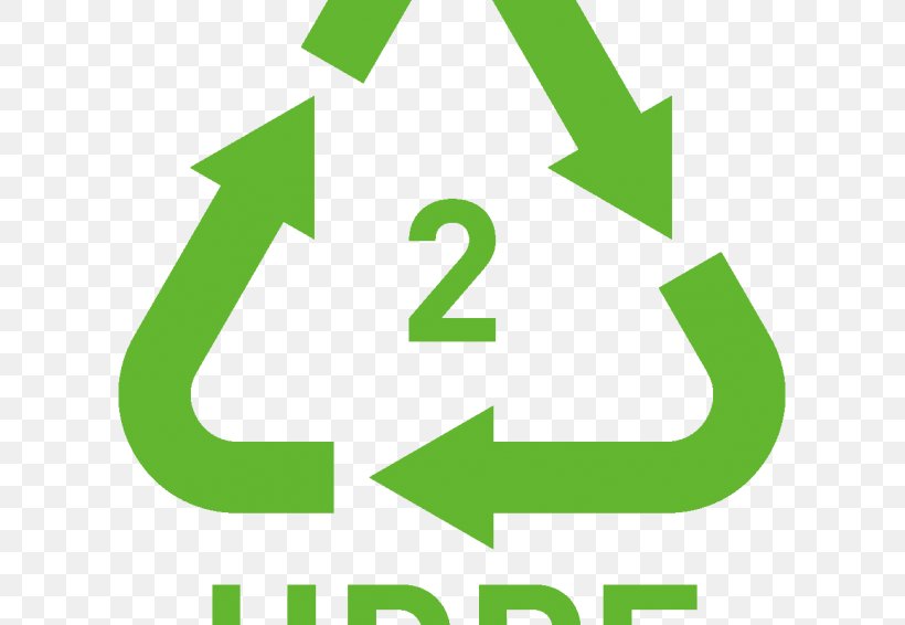 Recycling Symbol Recycling Codes Plastic, PNG, 755x566px, Recycling Symbol, Area, Brand, Diagram, Grass Download Free