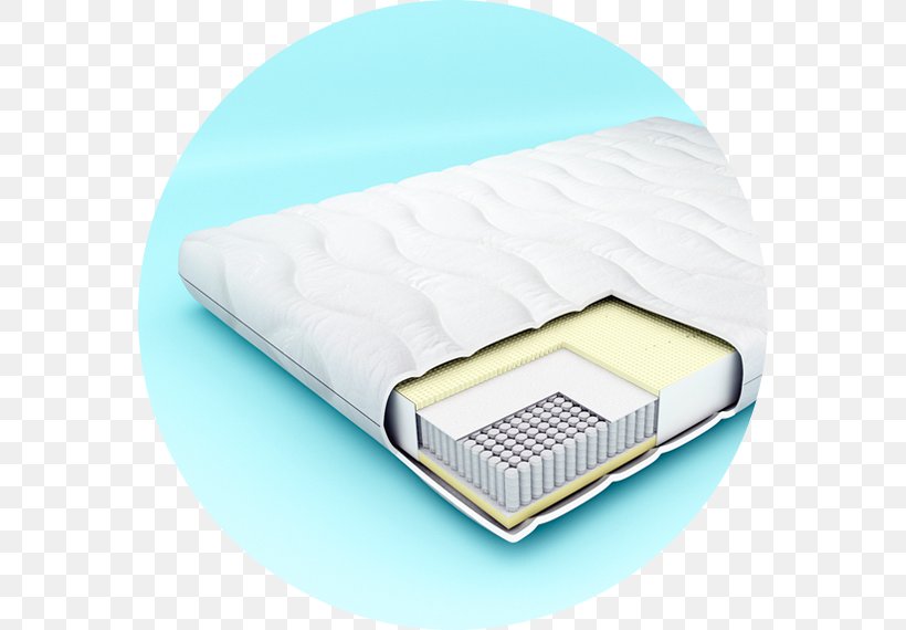 Mattress Bed Frame Comfort, PNG, 570x570px, Mattress, Bed, Bed Frame, Comfort, Furniture Download Free