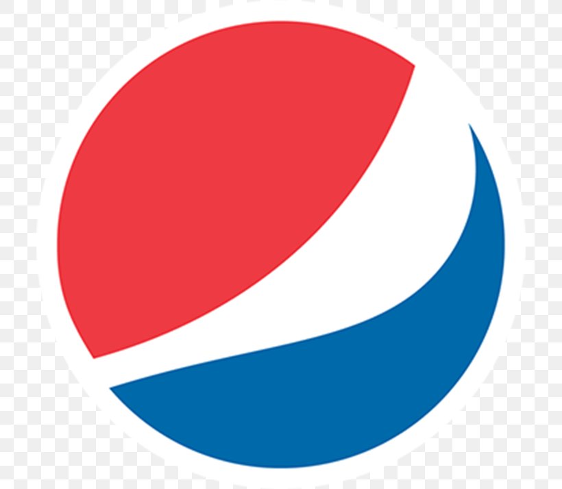 Coca-Cola Fizzy Drinks Pepsi Carbonated Water, PNG, 714x714px, Cocacola, Carbonated Water, Cola, Cola Wars, Crystal Pepsi Download Free
