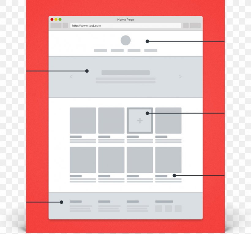 Responsive Web Design Website Wireframe, PNG, 947x882px, Responsive Web Design, Area, Landing Page, Mockup, Multimedia Download Free