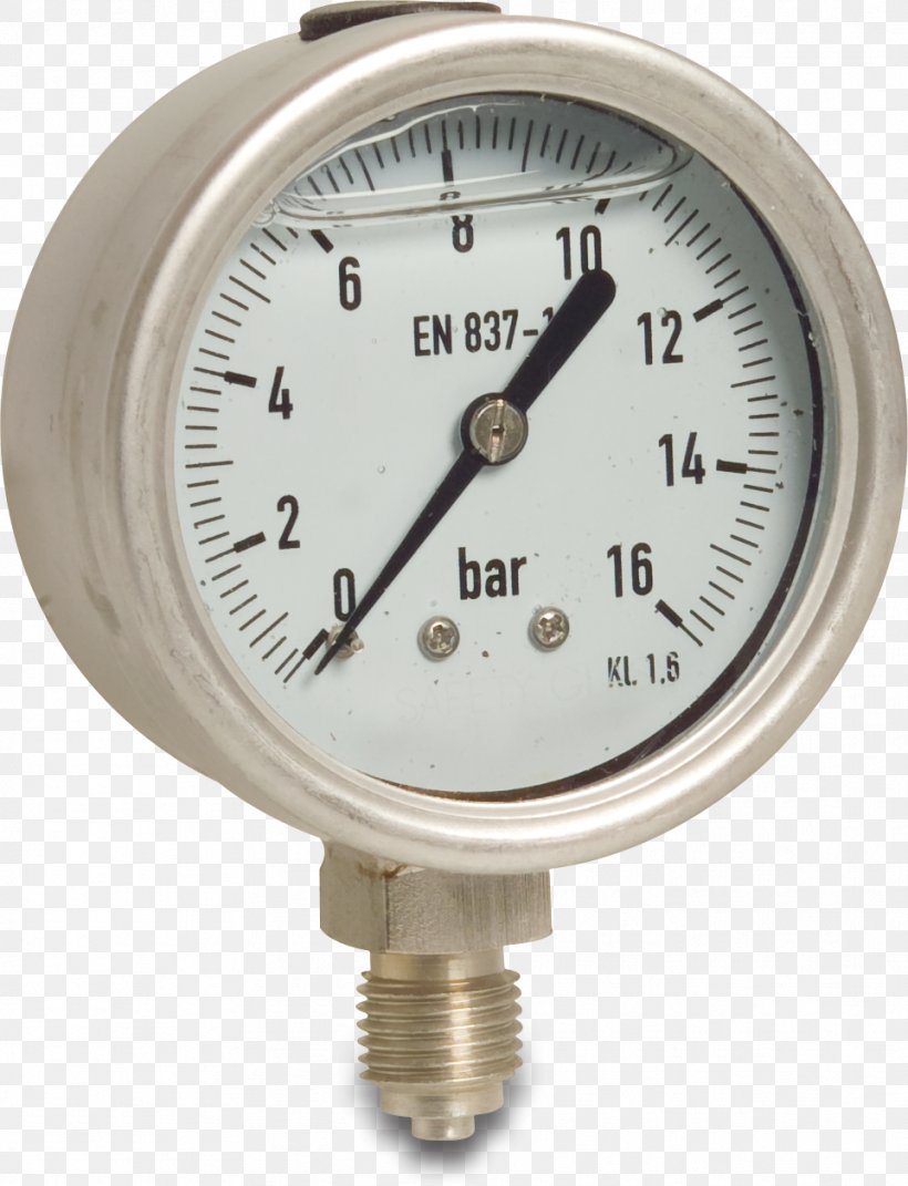 Manometers Pressure Bourdonrör Measurement Thermometer, PNG, 962x1257px, Manometers, Clock Face, Gas, Gauge, Glycerol Download Free