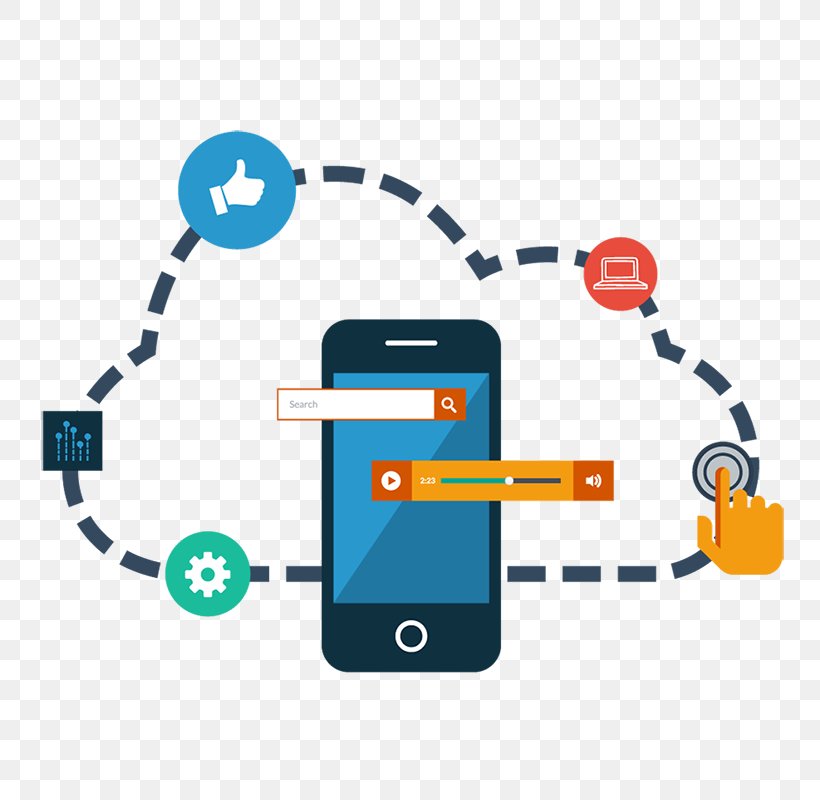 Mobile App Development Business Icon Design, PNG, 800x800px, Mobile App Development, Area, Brand, Business, Cellular Network Download Free