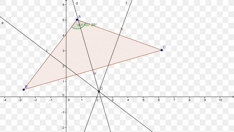 Triangle Point, PNG, 1795x1015px, Triangle, Area, Diagram, Point, Symmetry Download Free